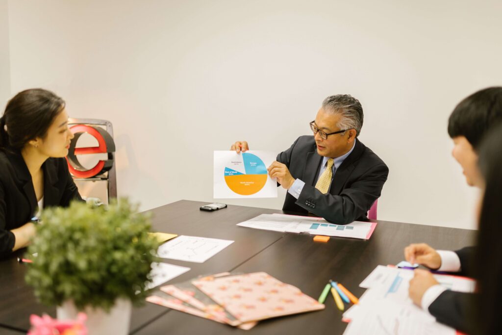 Employee Value Proposition: A Guide for HR Professionals