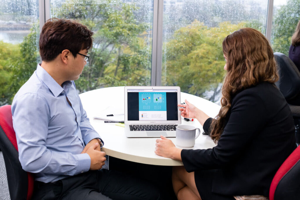 3 Ways Personality Tests Increase Productivity And Retention