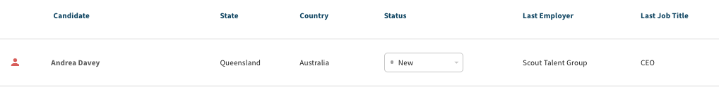 Row in candidates table for Andrea Davey: Queensland, Australia; status New; last employer Scout Talent Group; last job title CEO. Avatar icon on left.